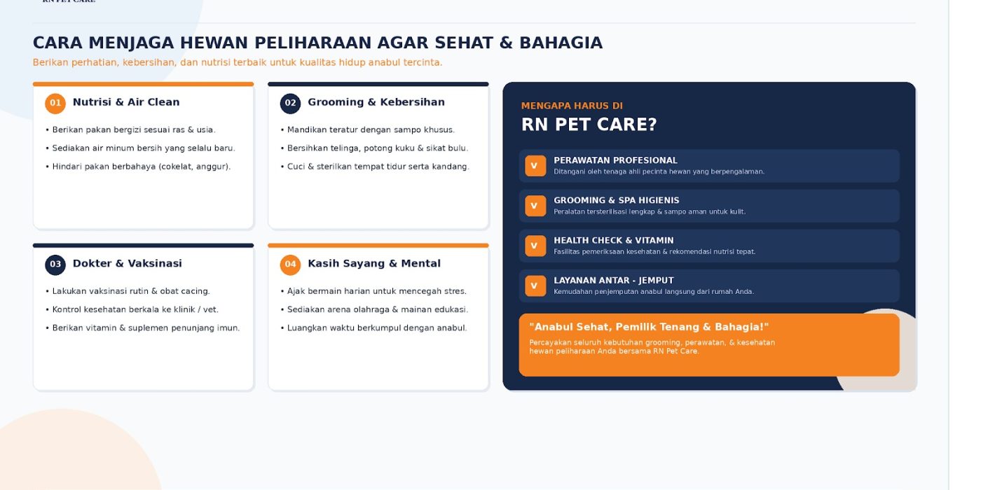 Cara Menjaga Hewan Tetap Sehat